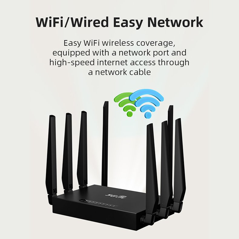 5G CPE Router WiFi6 High speed 8 antenna Dual frequency Wireless 3000Mbps 5G NR router with sim card slot 5G router
